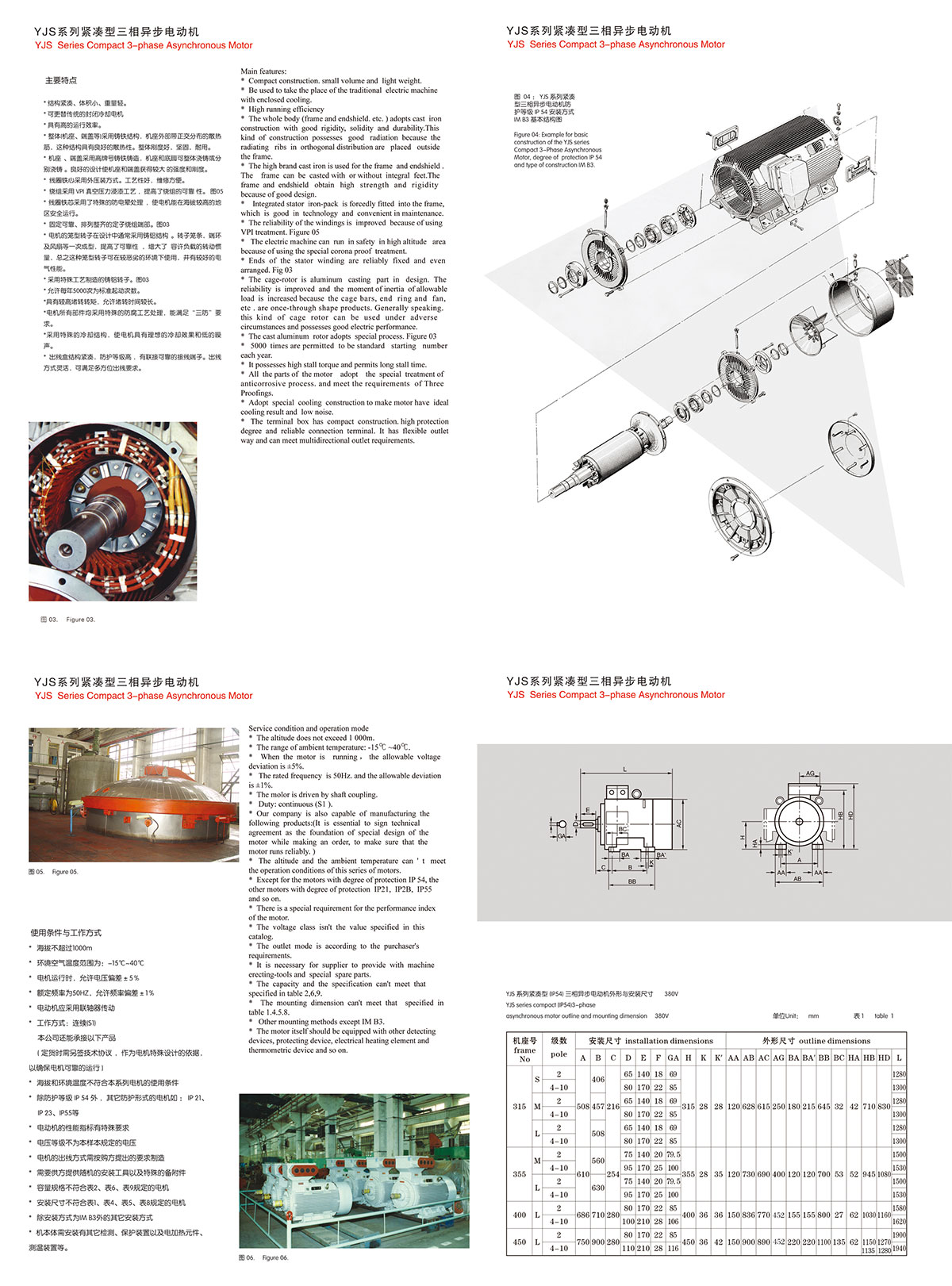 Lanzhou Electric