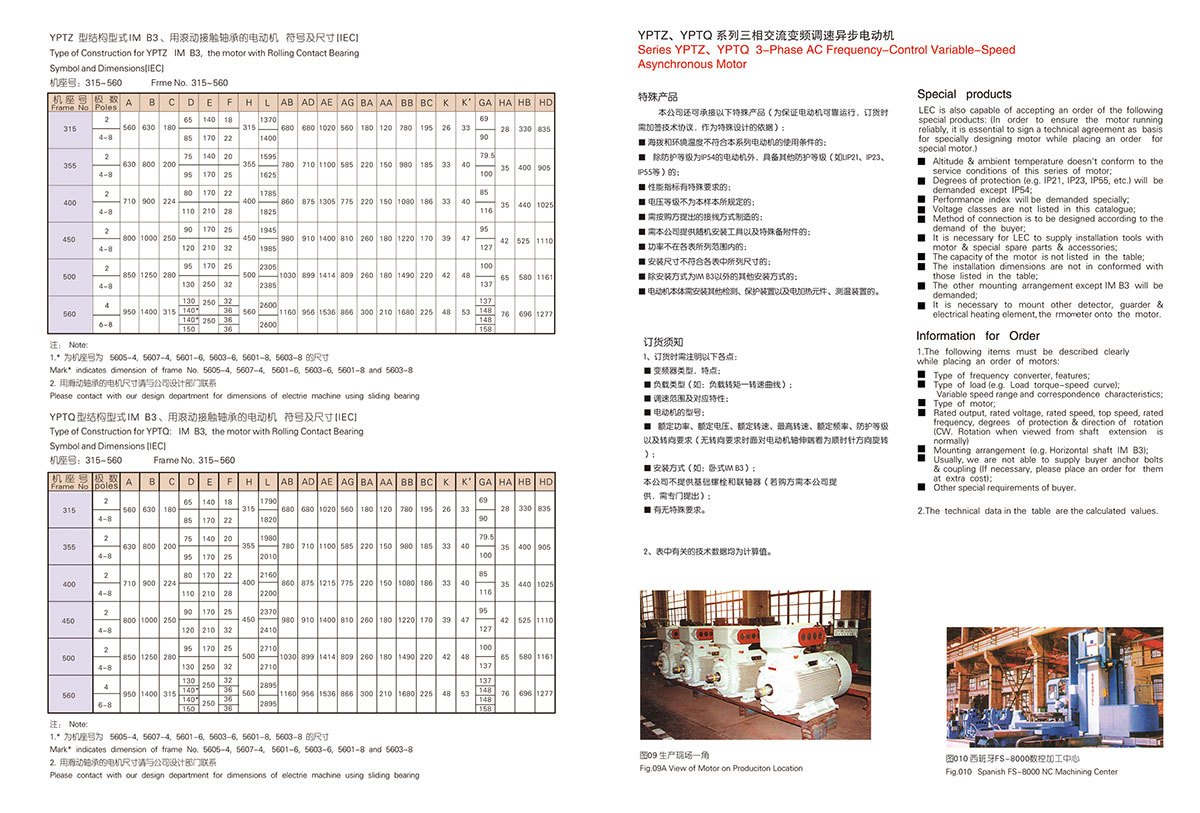 Lanzhou Electric