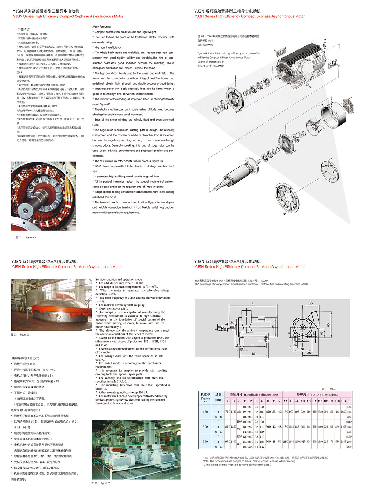 Lanzhou Electric