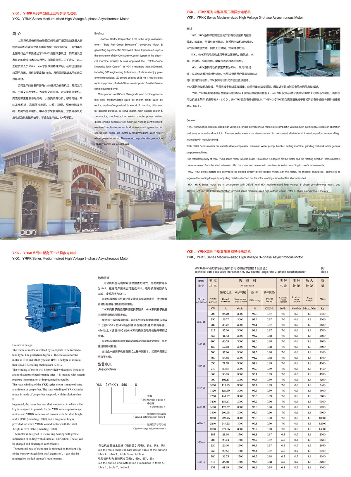 Lanzhou Electric