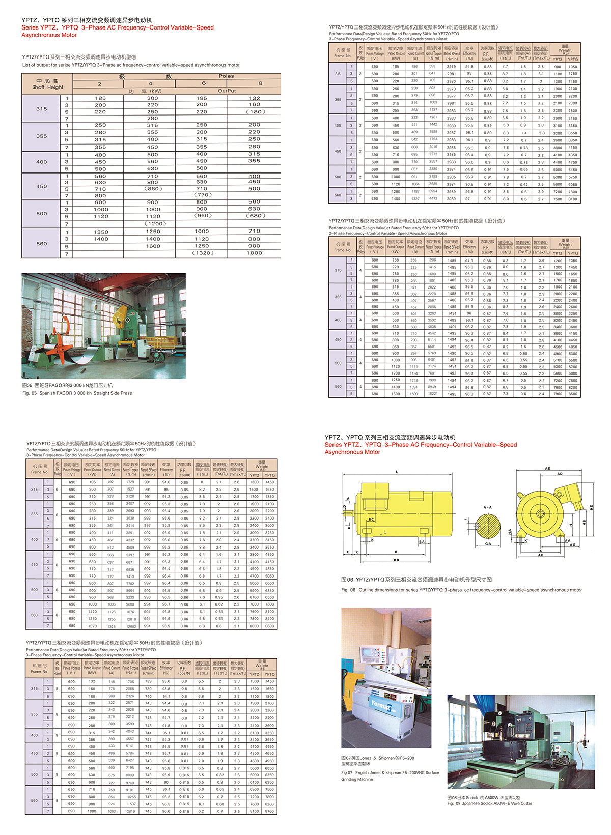 Lanzhou Electric