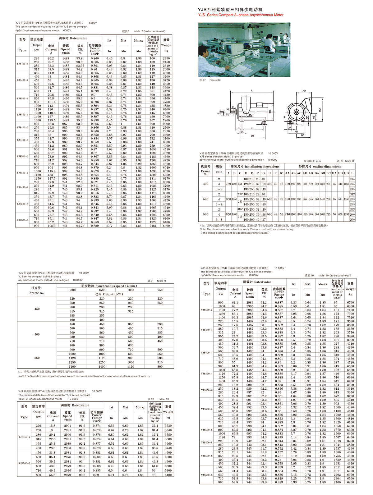 Lanzhou Electric