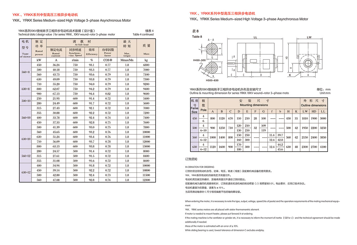 Lanzhou Electric